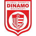 ซีเอส ดินาโม